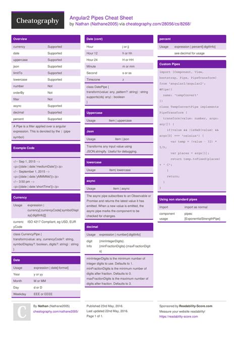 pipe r|r pipes cheat sheet.